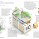 Illustration for article titled Building a Park Above a Blazing Hot Pit Is As Complicated As It Sounds